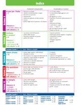 Nuovo Espresso 1 - book + audio download - A1 - 9788861823181 - sample page 2