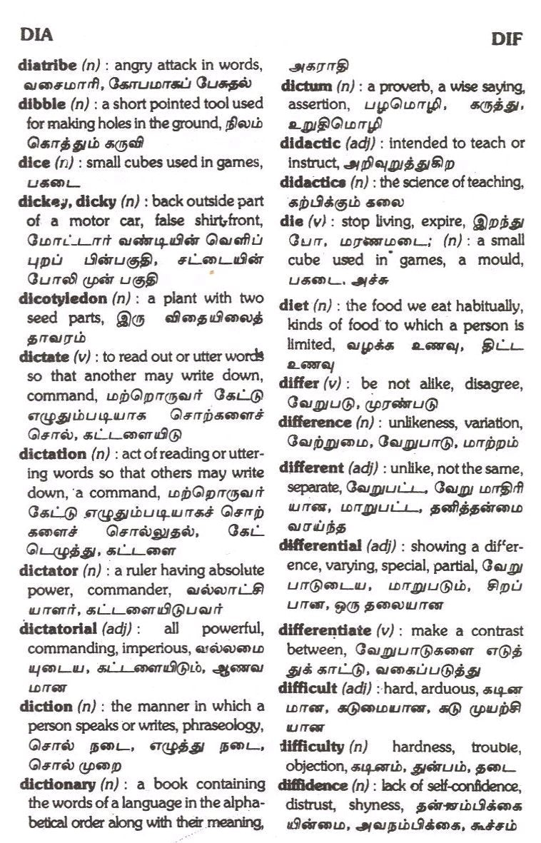 EnglishTamil & TamilEnglish Dictionary 9788176500463 Bay Language