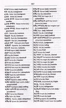 Exam suitable: English-Tigrigna & Tigrigna-English One-to-One Dictionary -  9781912826605 - sample page 2