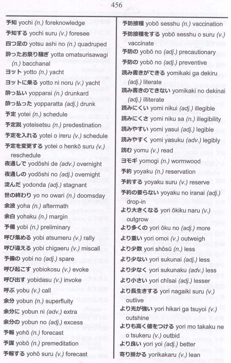 English-Japanese & Japanese-English One-to-One Exam Dictionary