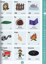My First Picture Dictionary: English-Cantonese (Primary school age children) - 9781912826339 - sample page 1