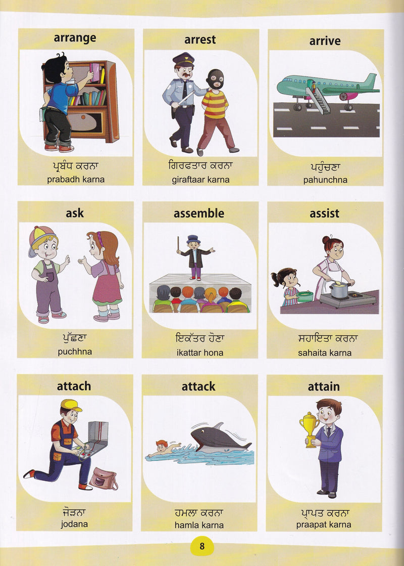 Basic English Words In Punjabi Version, Punjabi Dictionary